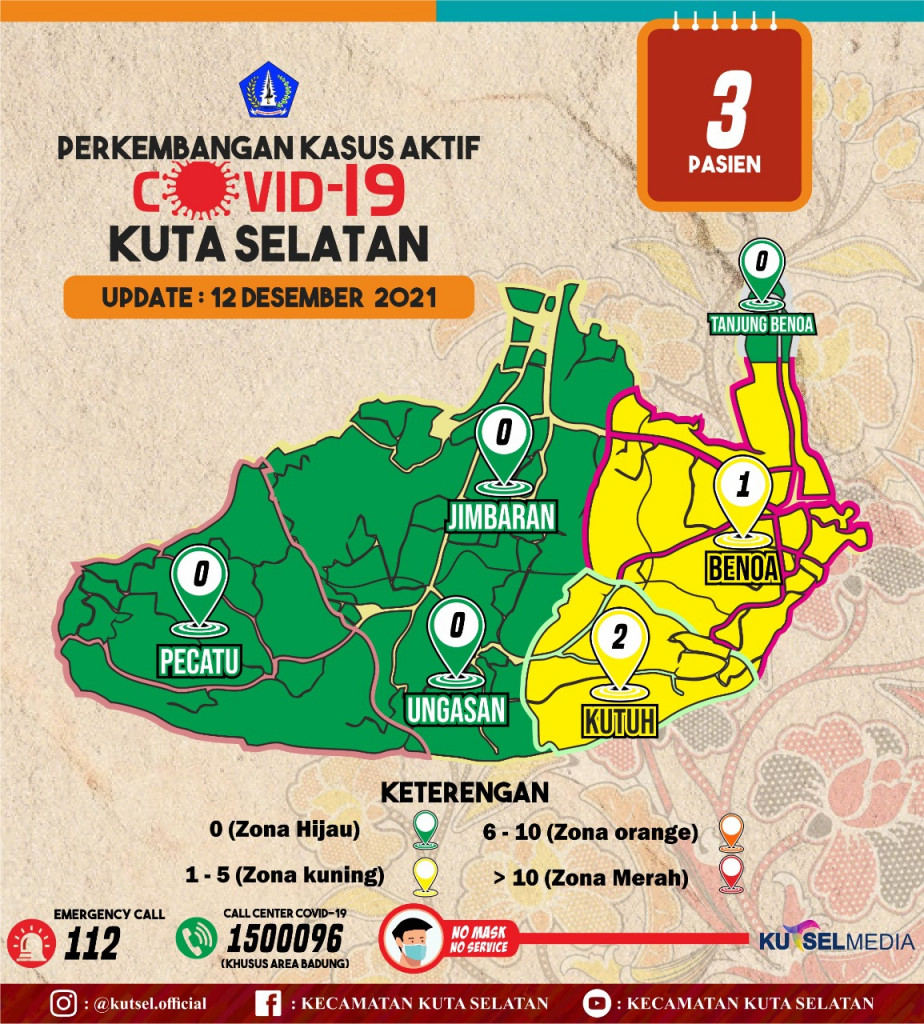 Update Data Info Grafis Covid-19 Hari Minggu, 12 Desember 2021 di Wilayah Kecamatan Kuta Selatan